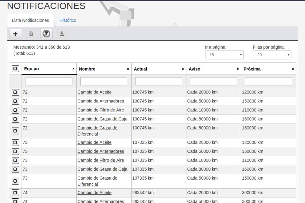 Notificaciones