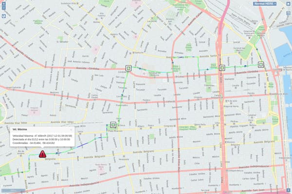 Recorrido